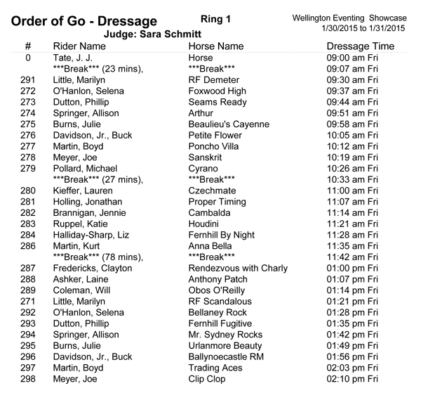 Order Of Go