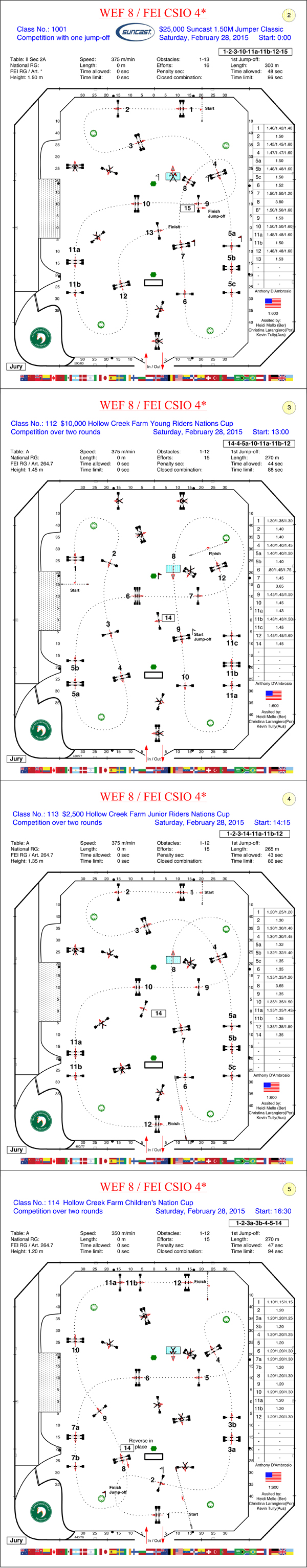 Course Maps