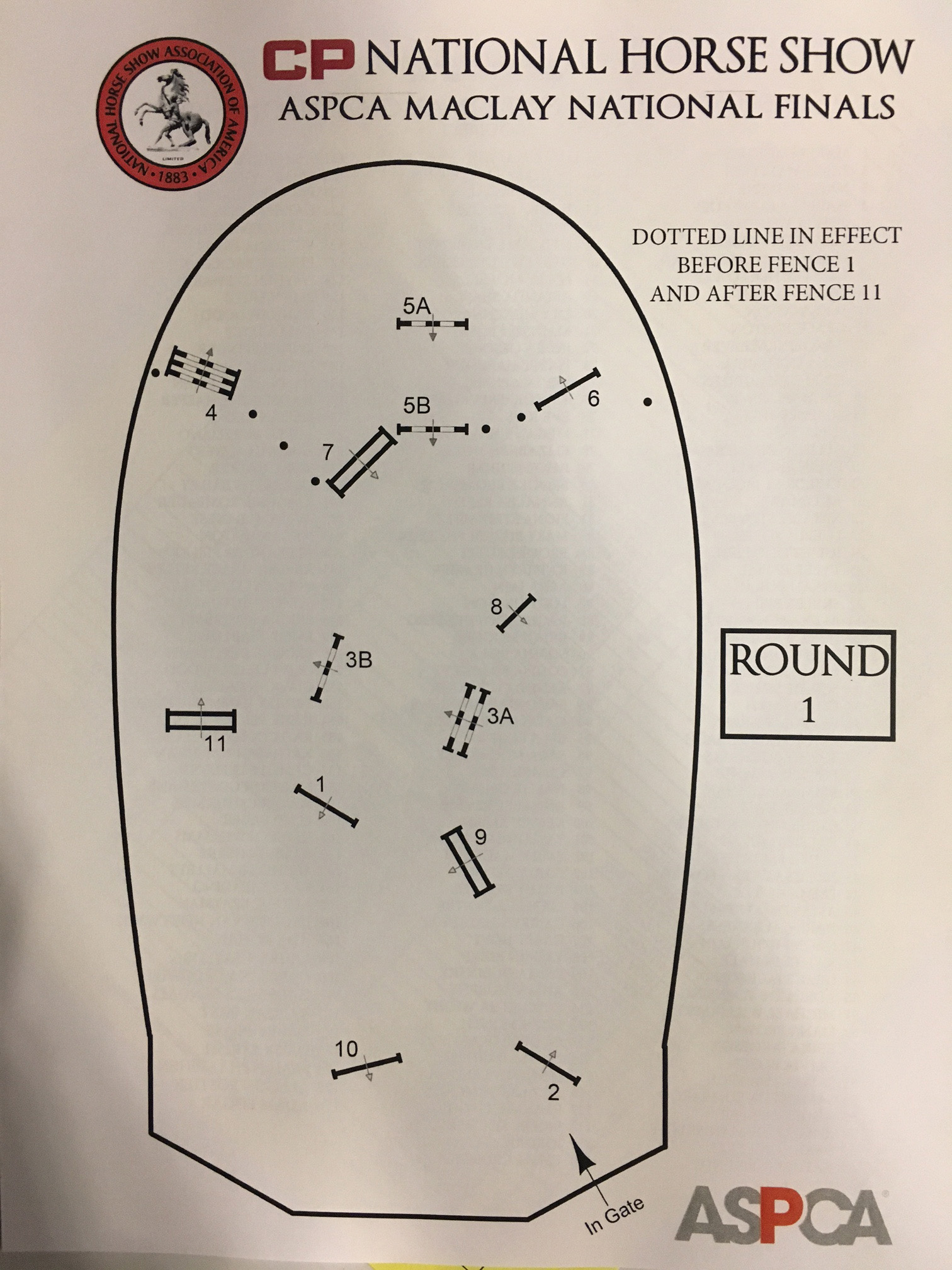 The first round map