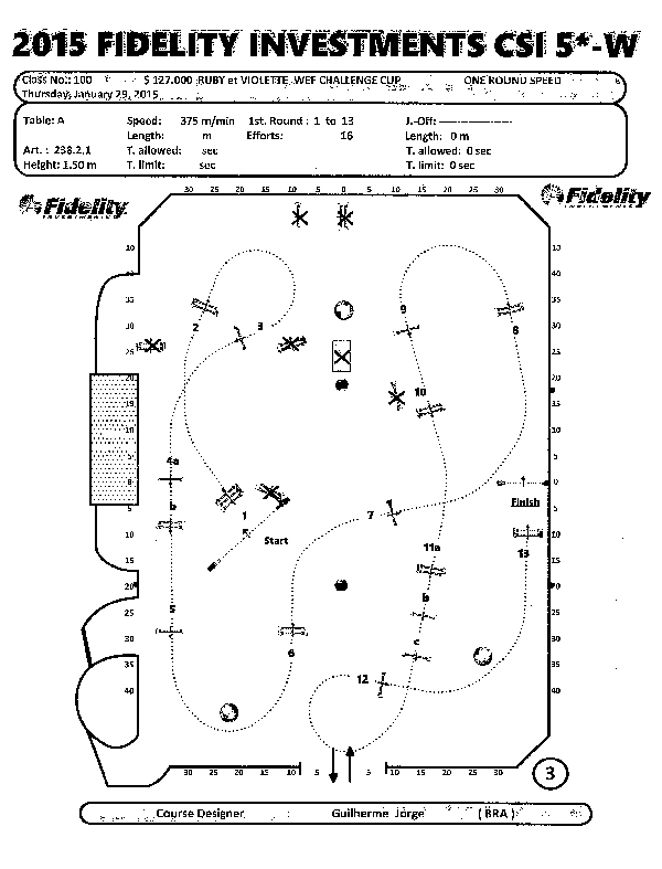 Course Map