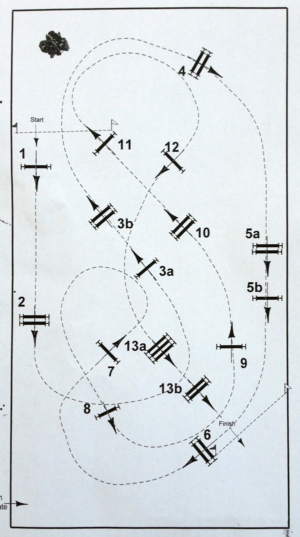 Course Map